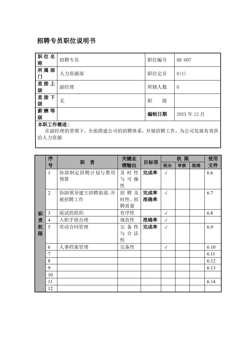 招聘面试-某航空物流公司招聘专员职位说明书及关键绩效标准