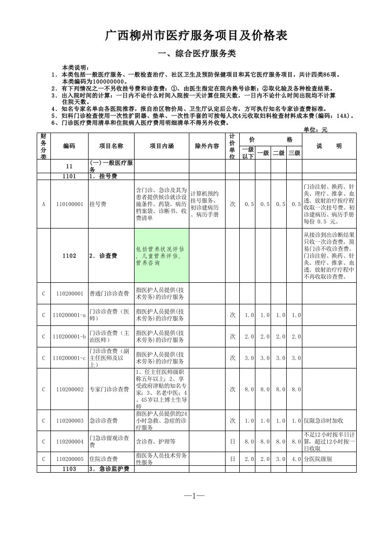 柳州市医疗服务价格政策(2010版)