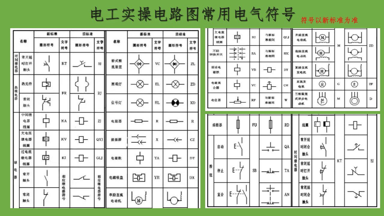 电工实操电路图解析(最新版)参考ppt