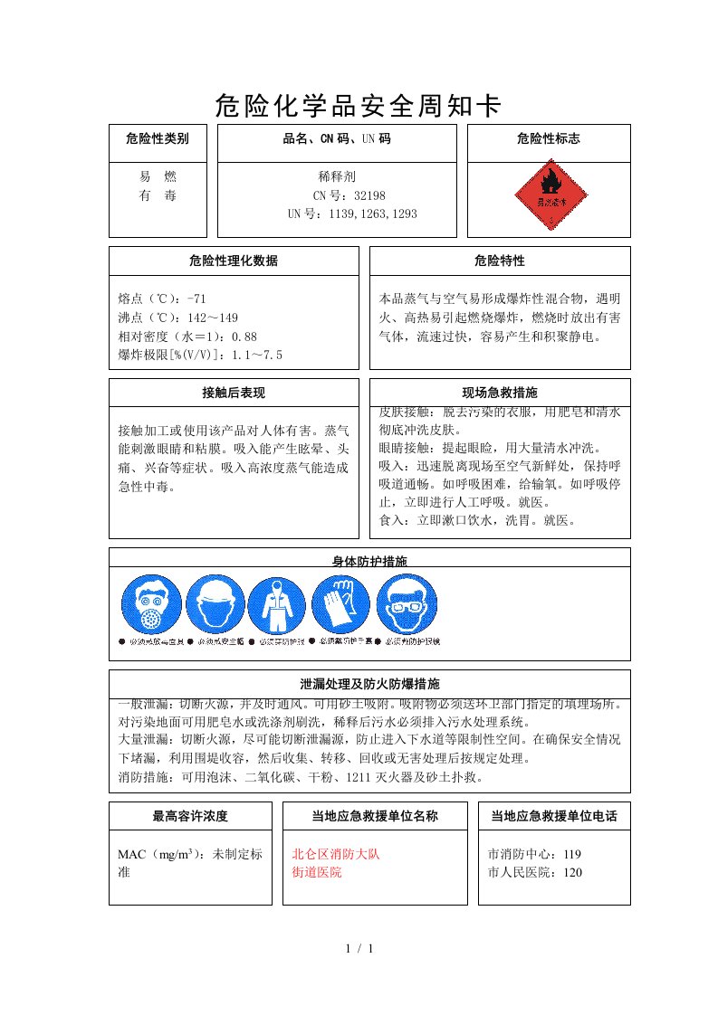 稀释剂(危险化学品安全周知卡)