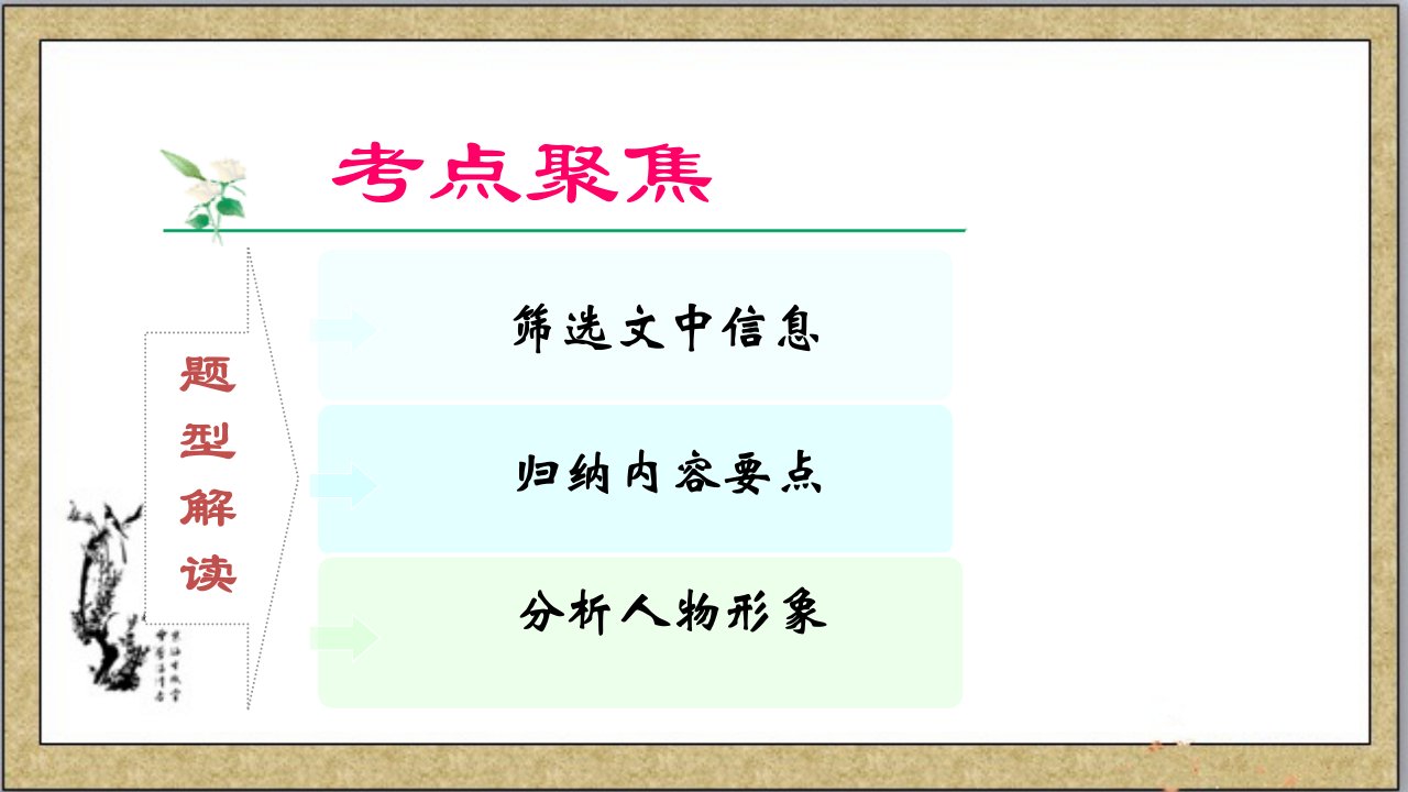 文言文专项复习内容理解ppt课件