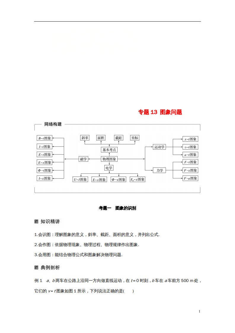 高考物理二轮复习专题13图象问题学案