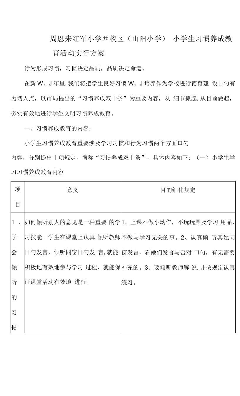 小学生习惯养成教育活动实施方案计划及内容