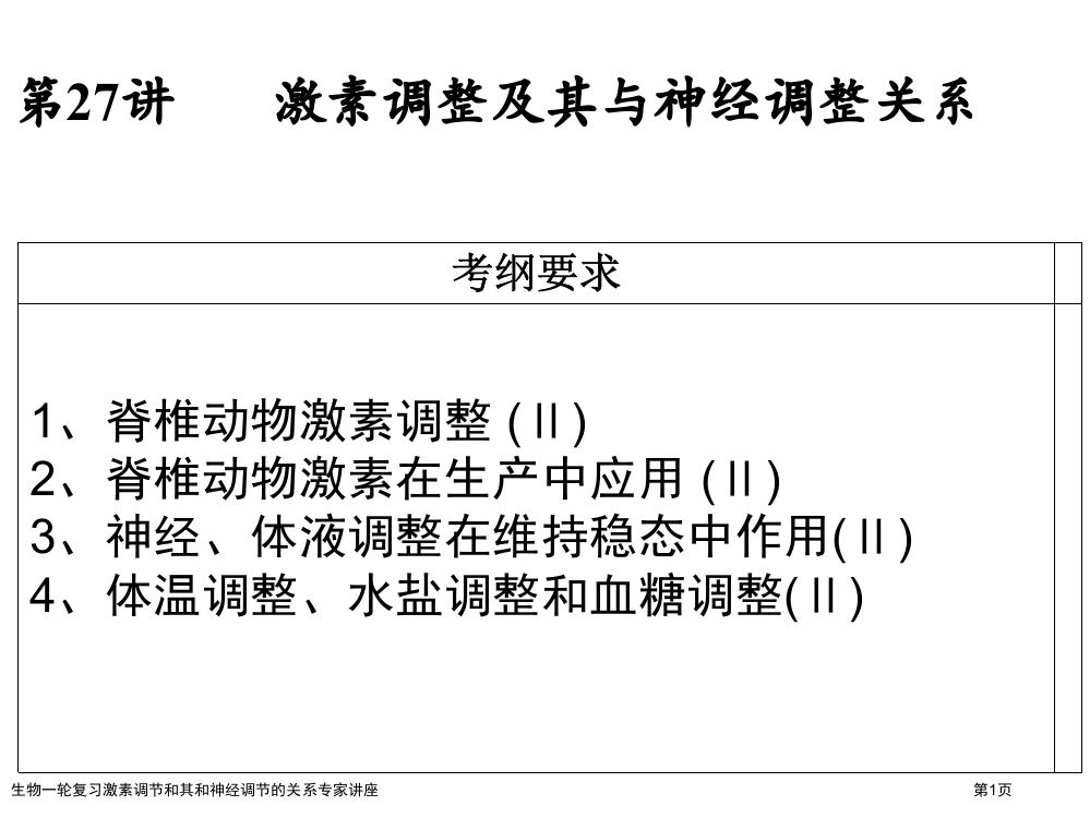 生物一轮复习激素调节和其和神经调节的关系专家讲座