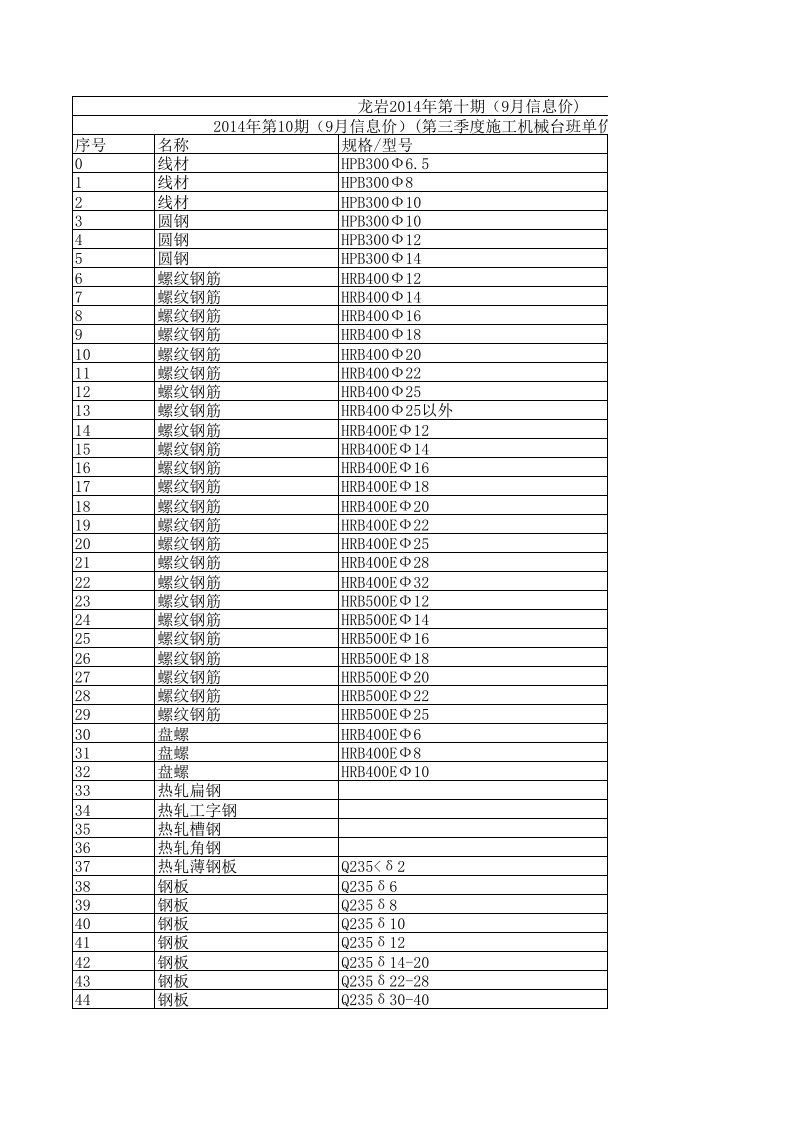 龙岩2024年9月建设工程材料信息价