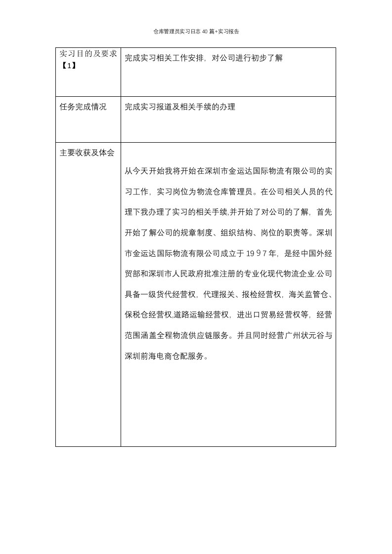 仓库管理员实习日志40篇