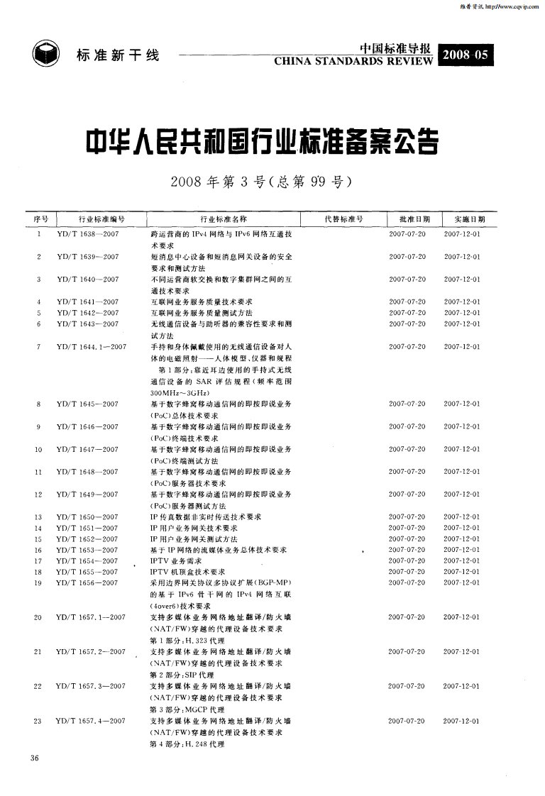 中华人民共和国行业标准备案公告2008年第3号（总第99号）.pdf