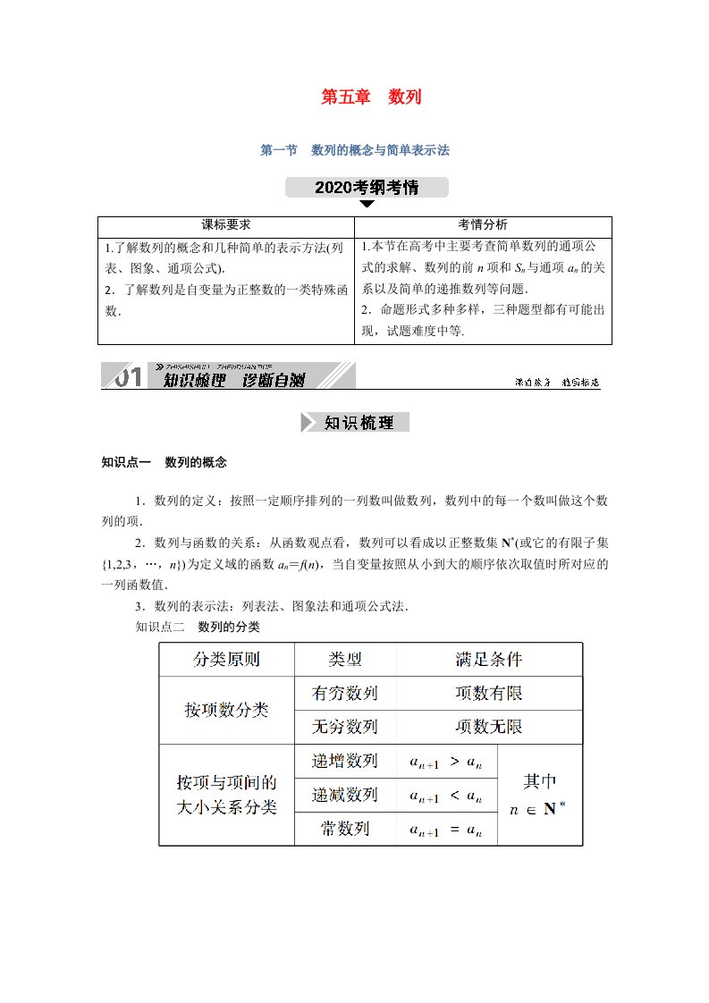 山东专用2021新高考数学一轮复习第五章数列5.1数列的概念与简单表示法学案含解析