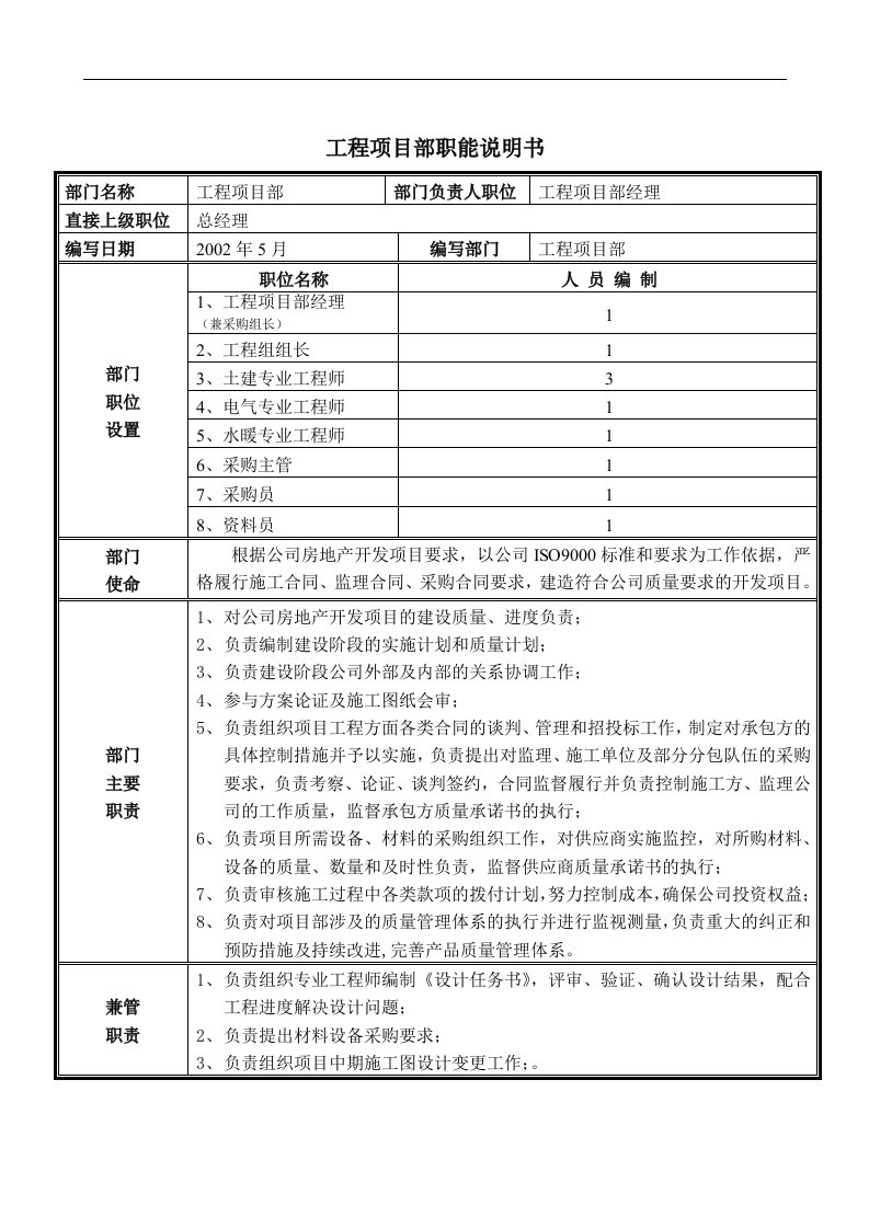 【管理精品】工程项目部职能说明