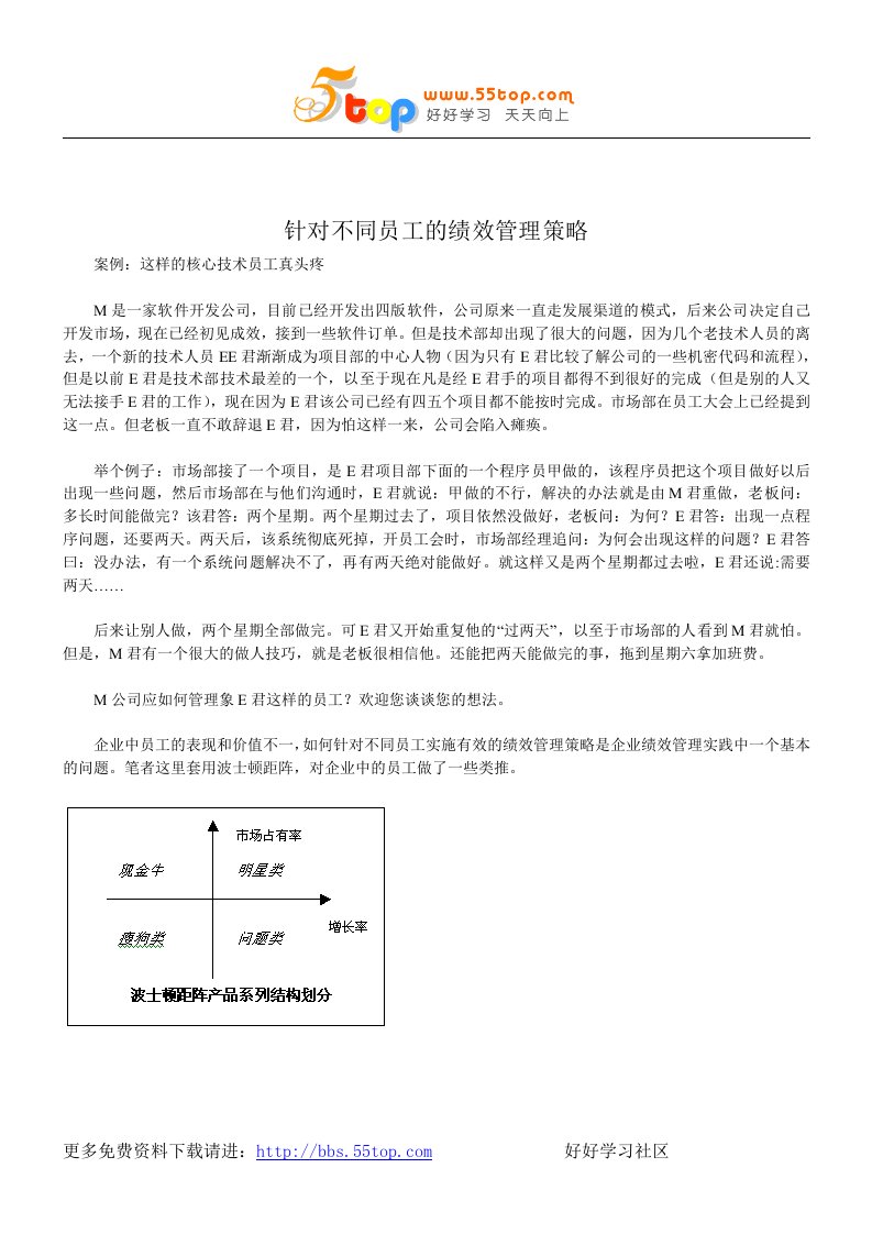 【管理精品】针对不同员工的绩效管理策略(1)