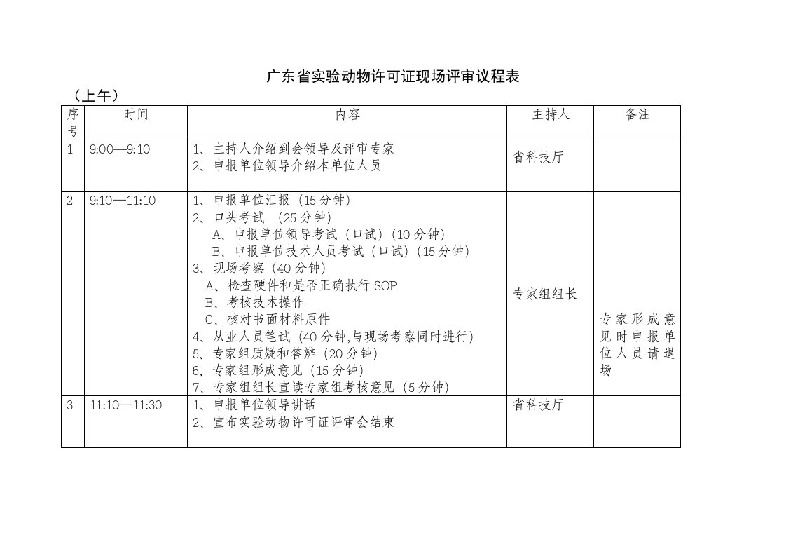 广东省实验动物许可证现场评审议程表