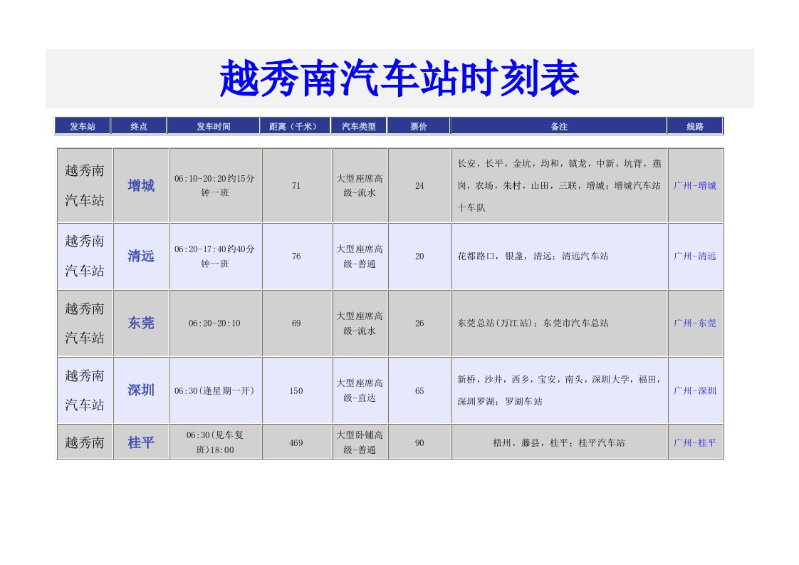 越秀南汽车站2014年时刻表