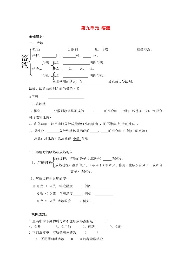 湖南省耒阳市冠湘中学九年级化学下册第九单元溶液复习学案2无答案新人教版