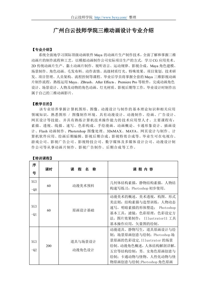 广州白云技师学院三维动画设计专业介绍