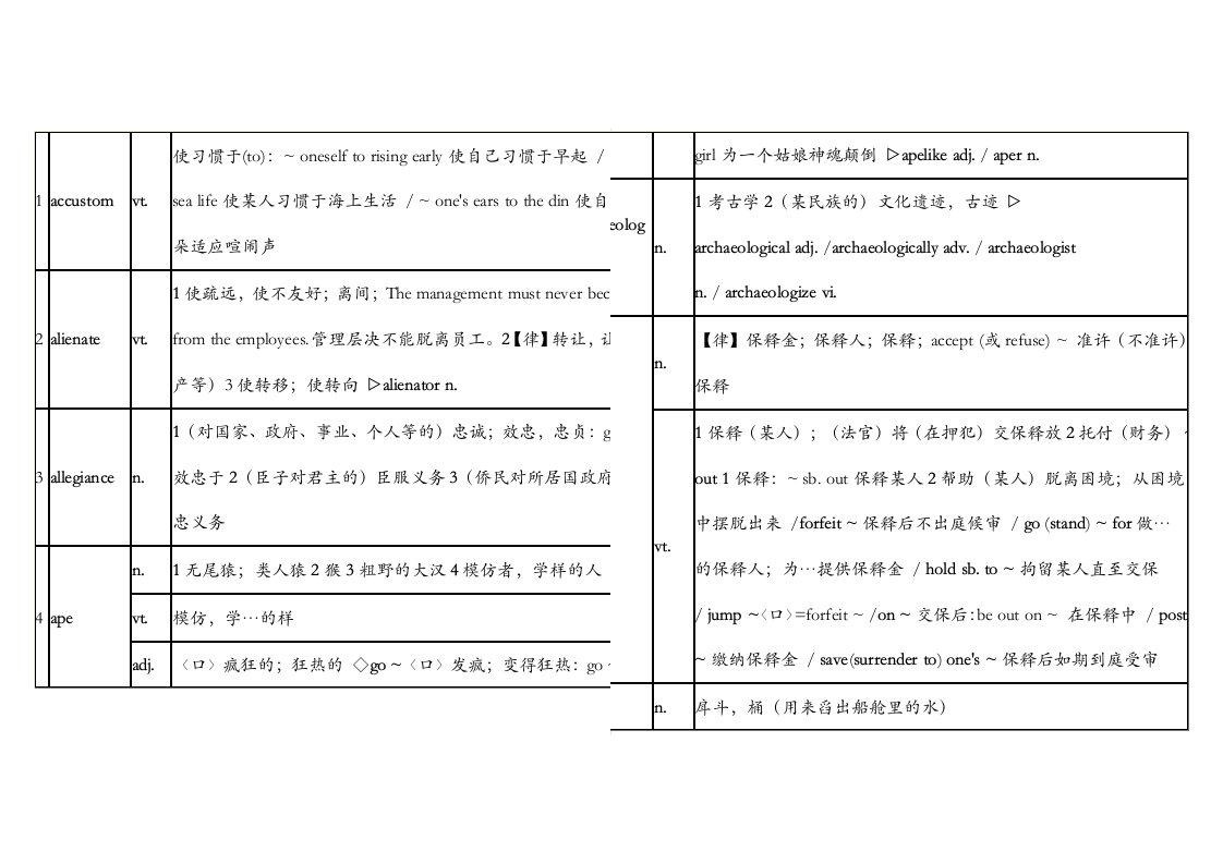 考研英语大纲