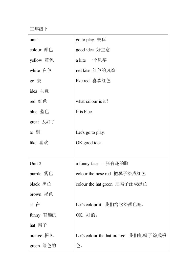 广州小学三年级英语下册重点单词句子