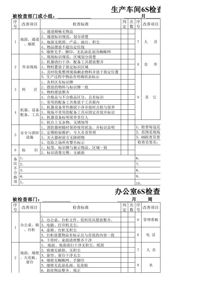 车间6S管理检查表