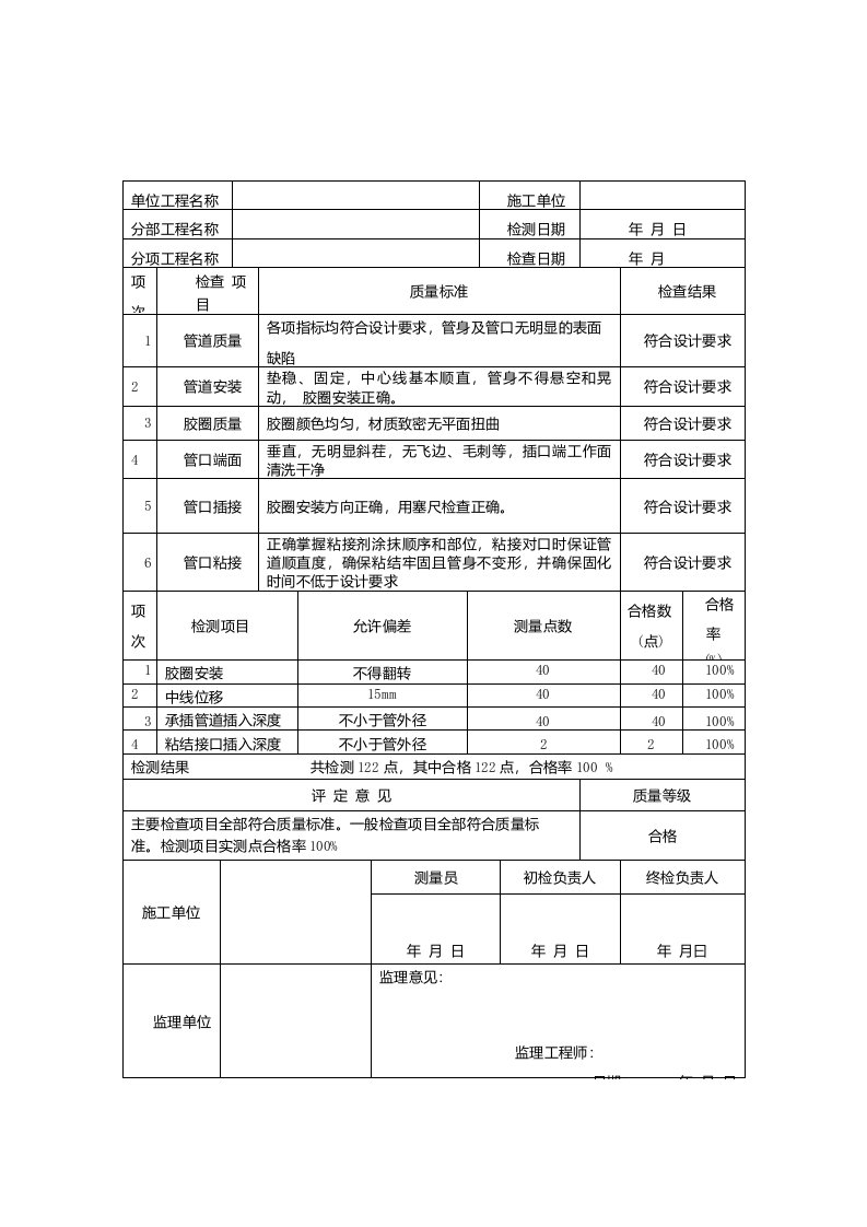 滴灌工程质量评定表