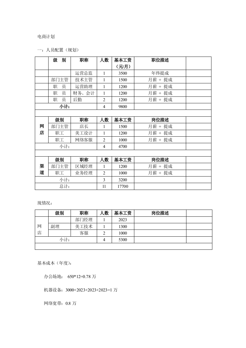 电商计划专业资料