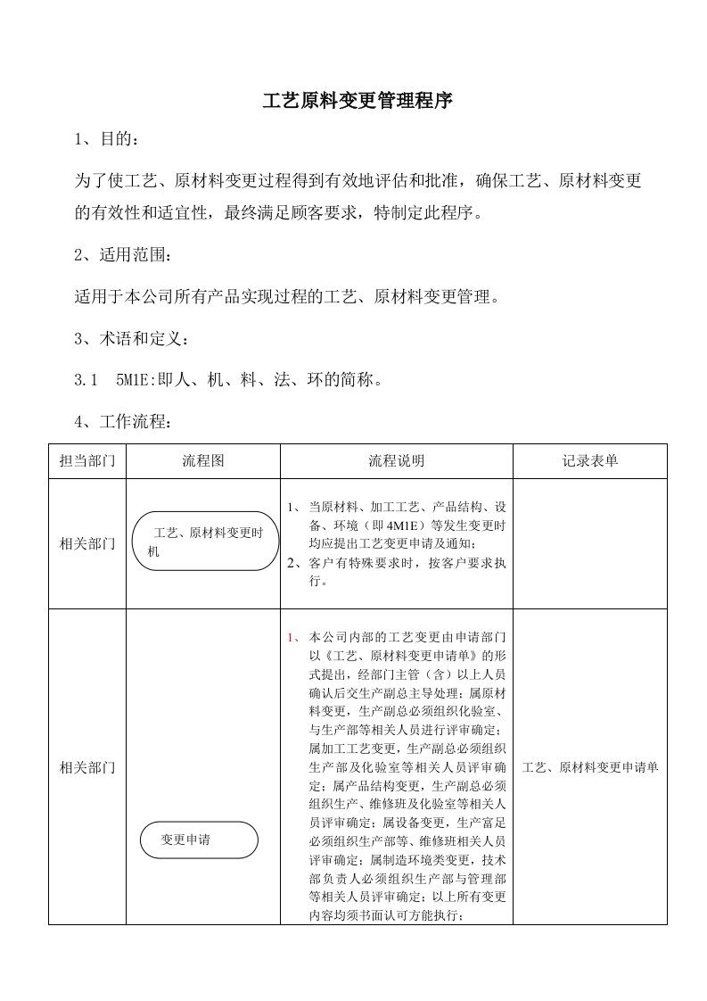 工艺原料变更管理程序