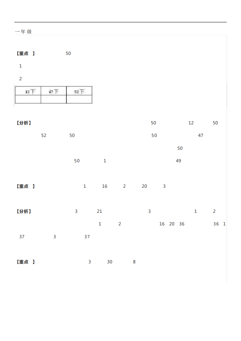 小升初数学16年级易错重点题解题思路汇总(附答案)