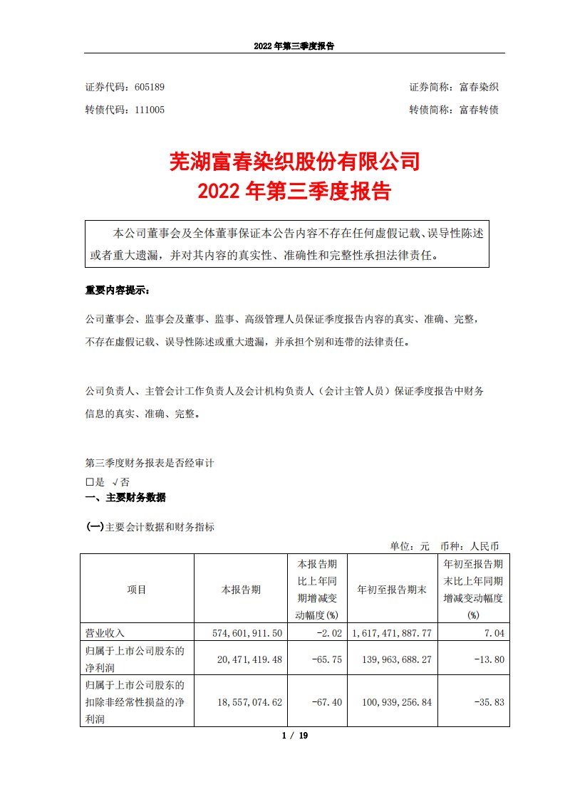 上交所-富春染织2022年三季度报告-20221027