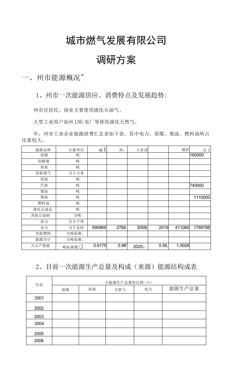 城市燃气发展有限公司调研方案（西气东输下游市场用户调研方案）