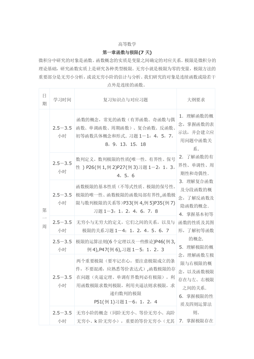 名师指导数一高数学习计划