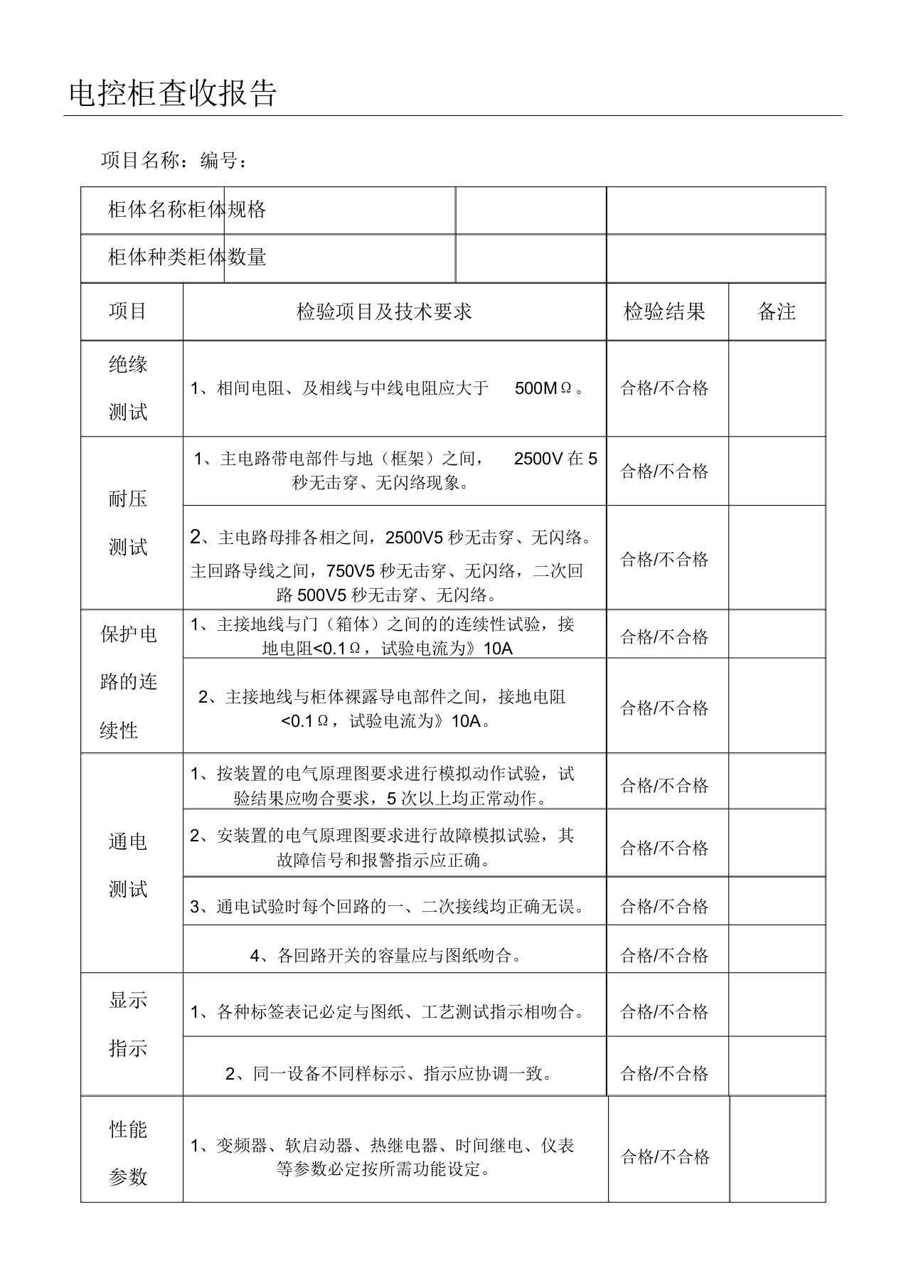 配电柜出厂检验分析报告