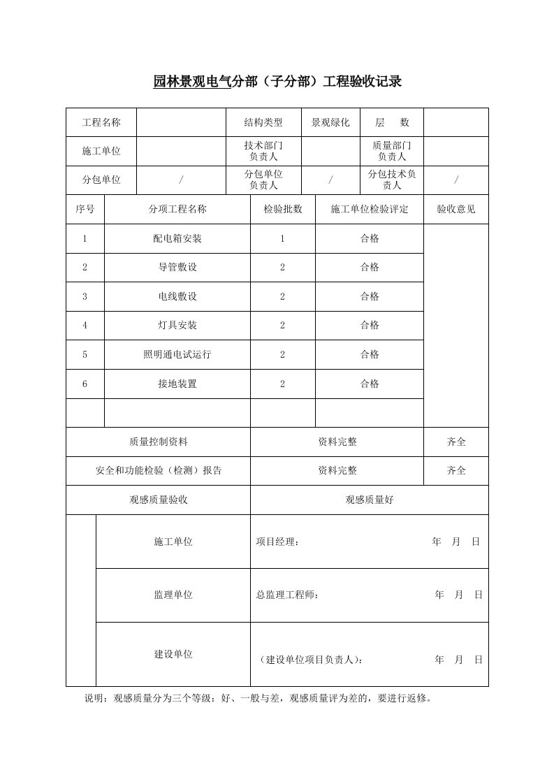 园林景观电气分部子分部工程验收记录