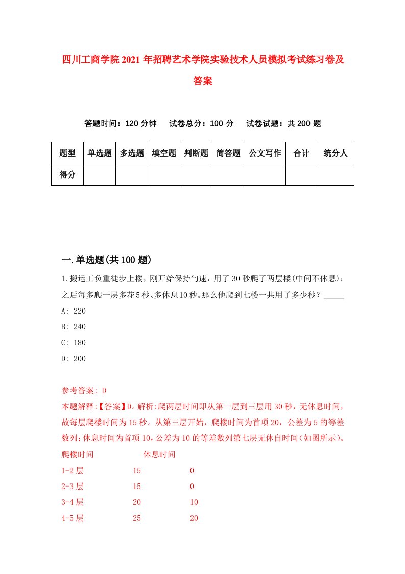 四川工商学院2021年招聘艺术学院实验技术人员模拟考试练习卷及答案第5期