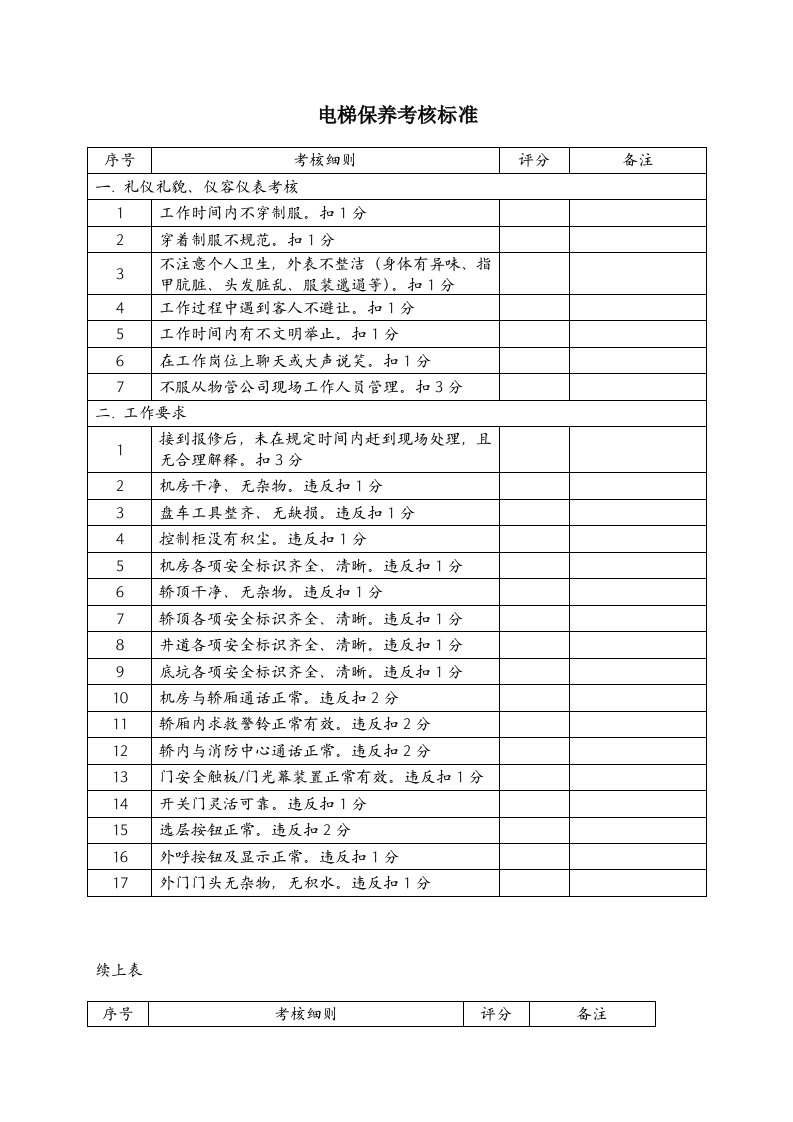 绩效考核-67