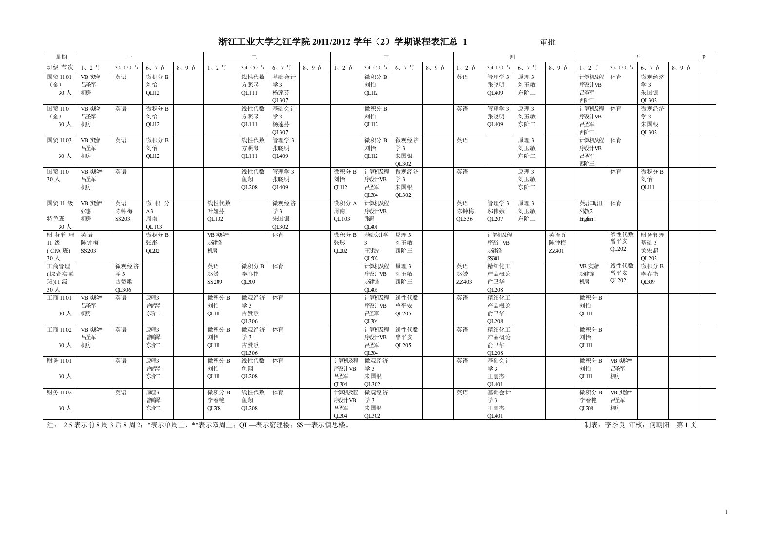 浙工大之江学院1112(2)课程表