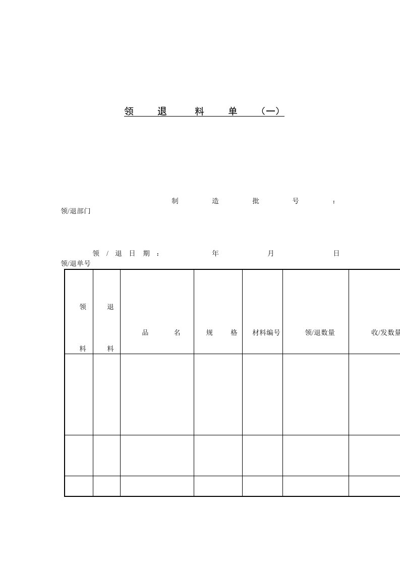 领、退料单（表格模板、DOC格式）