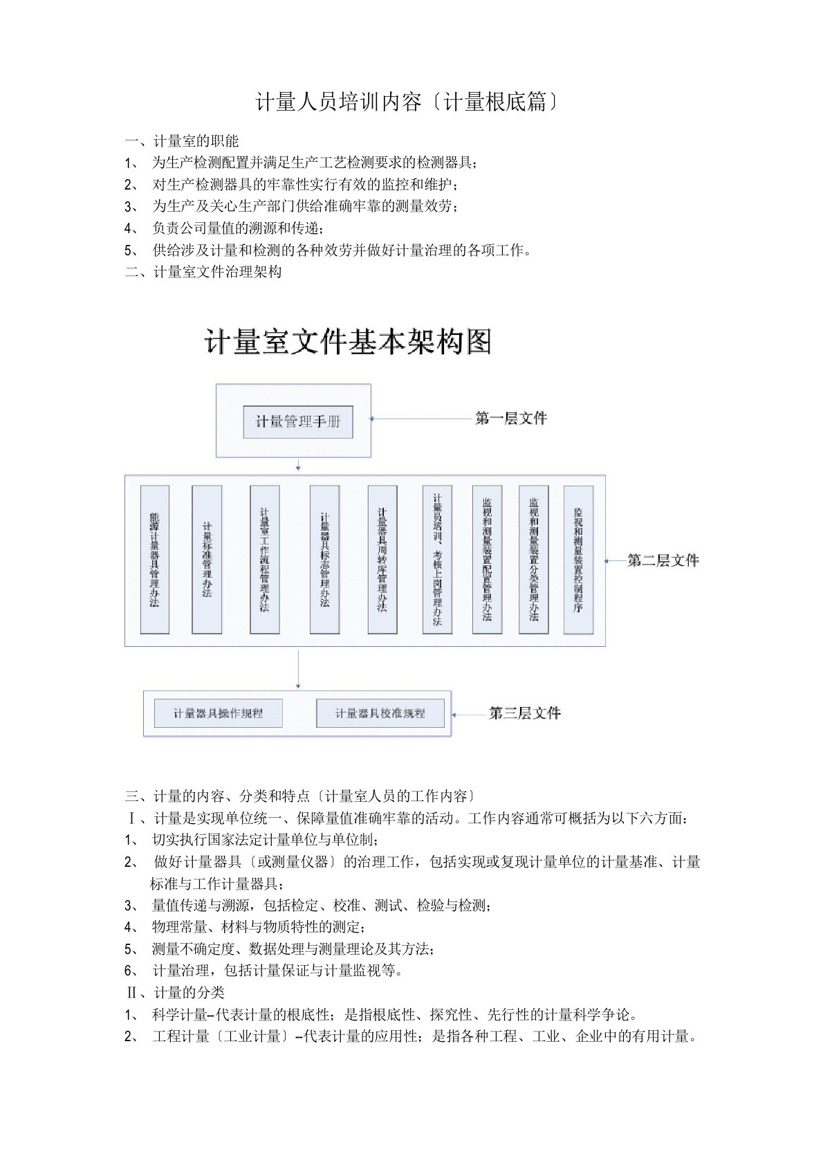 计量人员培训内容(计量基础篇)