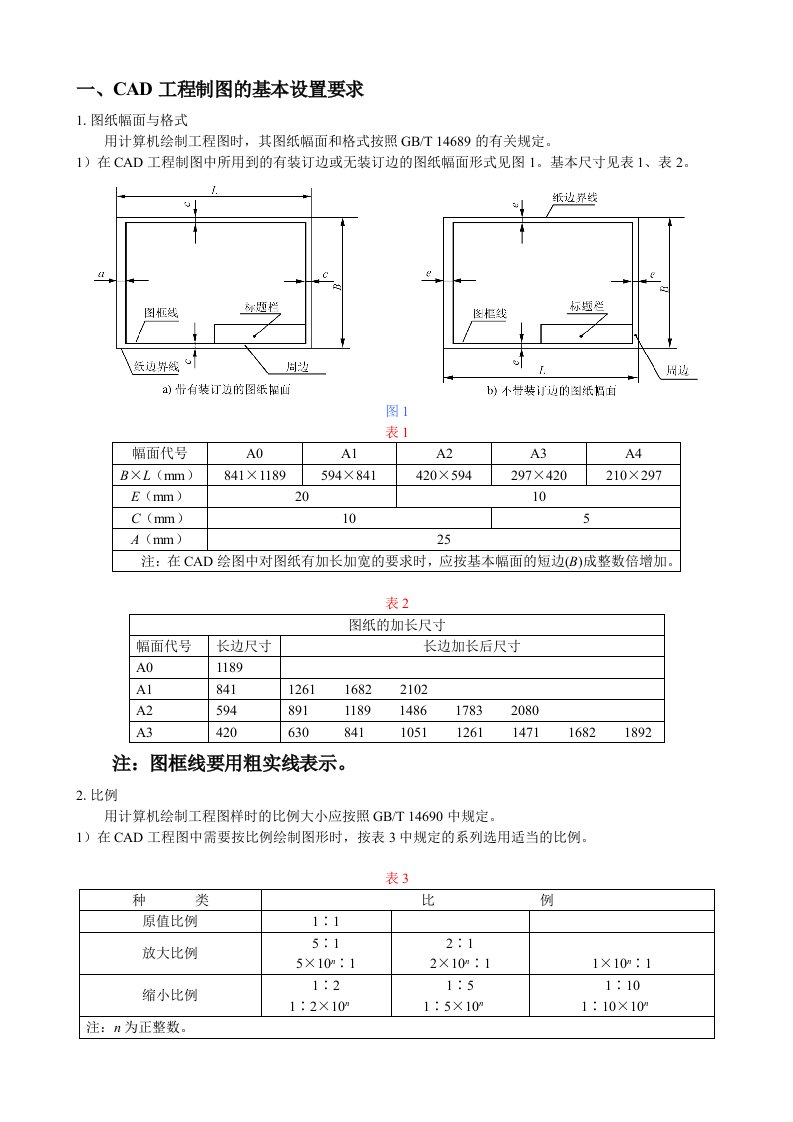 化工设计相关尺寸制图规范