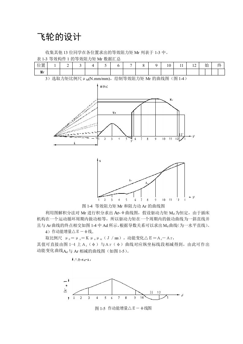 飞轮的设计