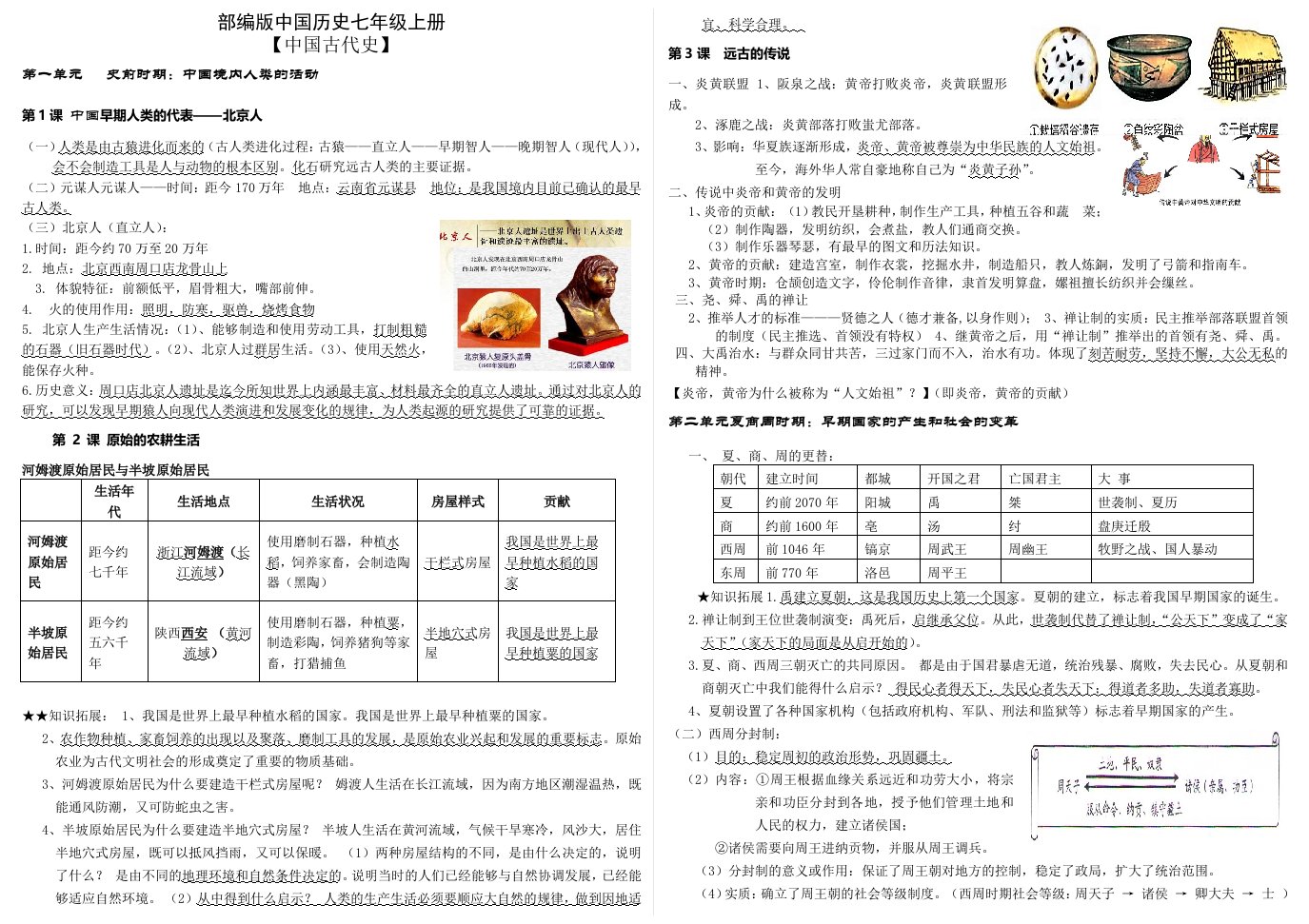 部编版中国历史七年级上册知识点总结