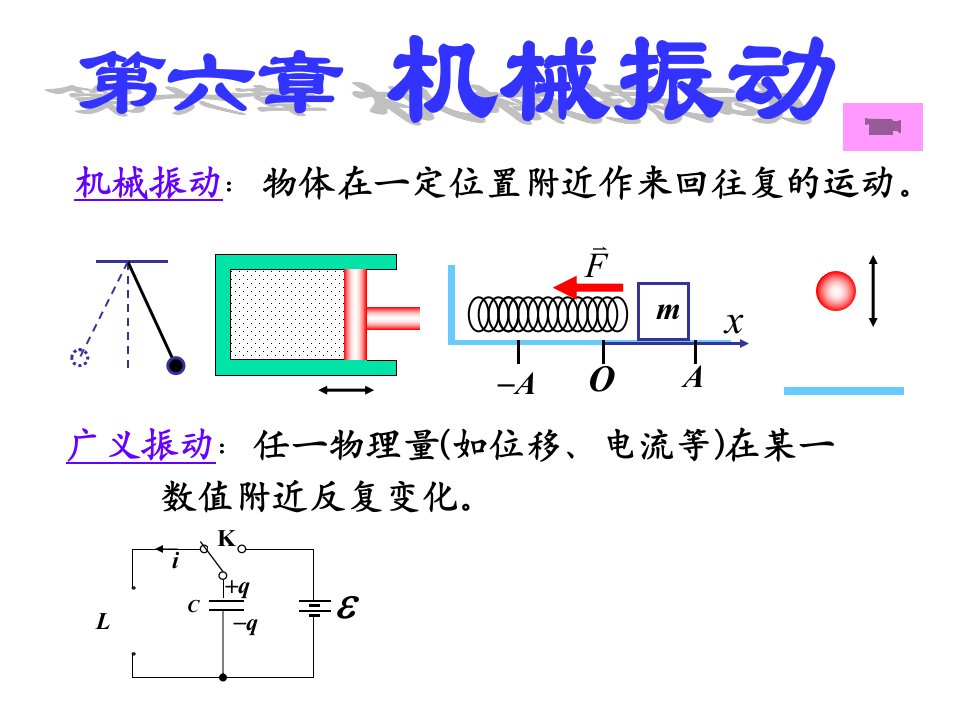 大学物理——机械振动获奖公开课优质课件