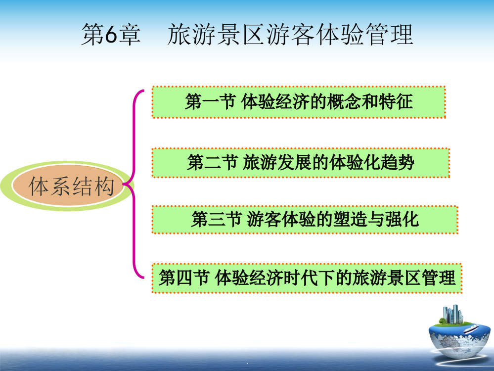 第6章--旅游景区游客体验管理ppt课件