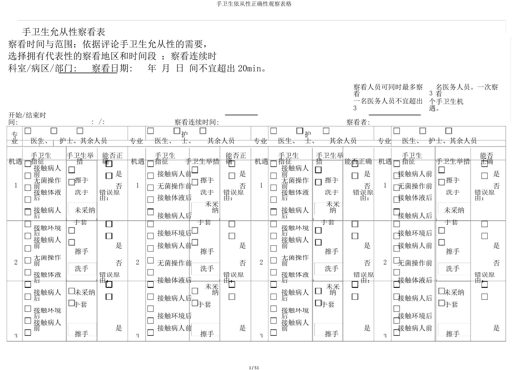 手卫生依从性正确性观察表格