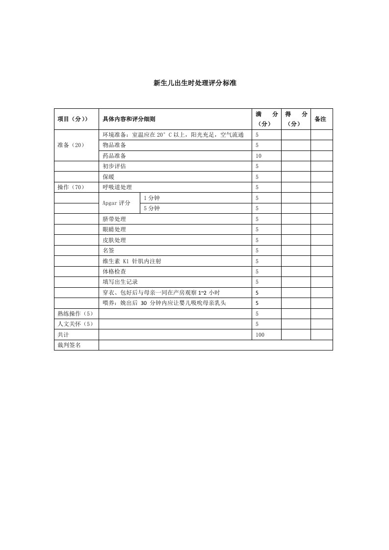 儿科临床医生技能考核表