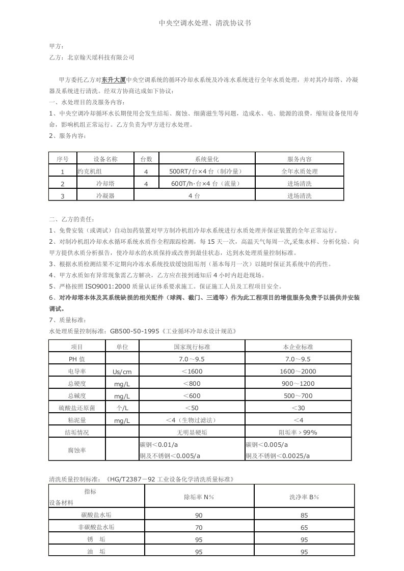 中央空调水处理合同