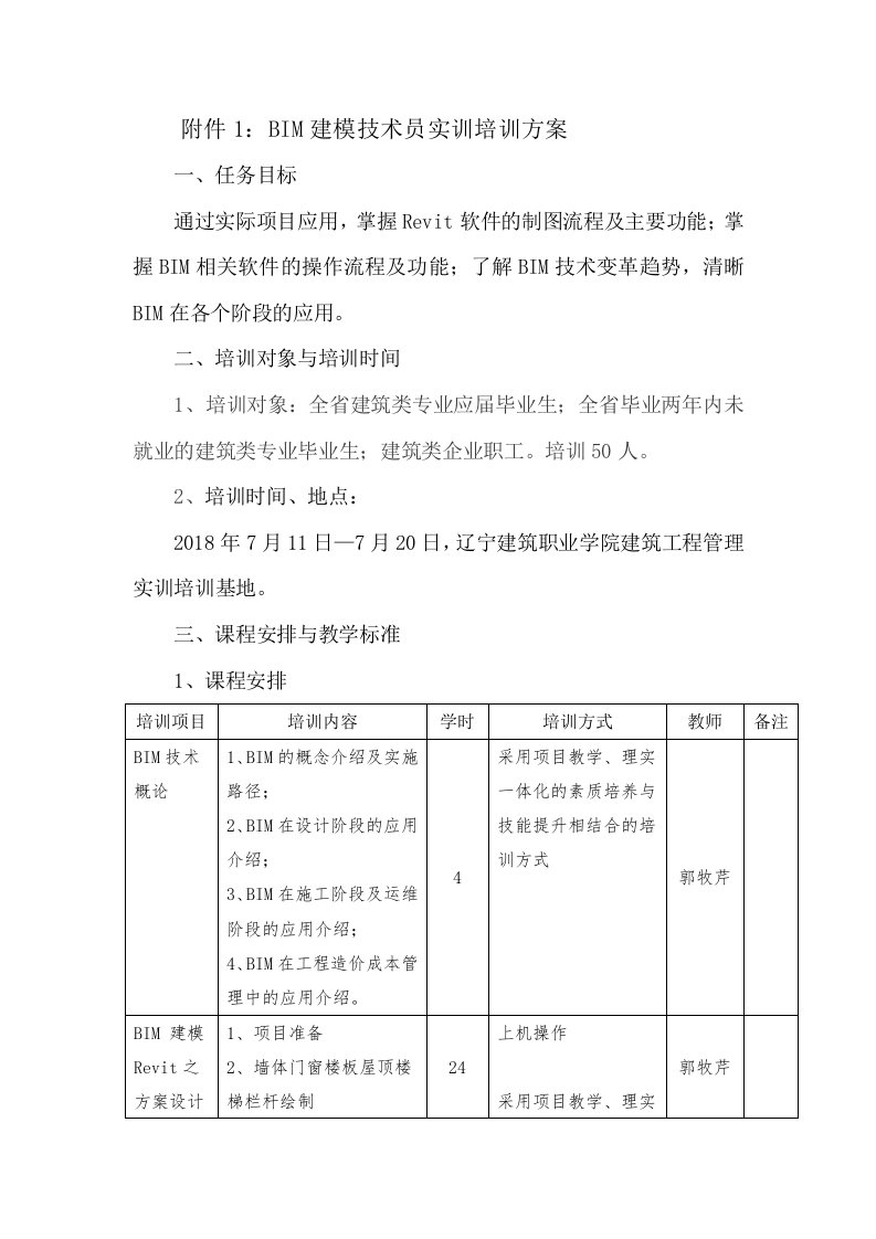 BIM建模技术员实训培训方案-辽宁建筑职业学院