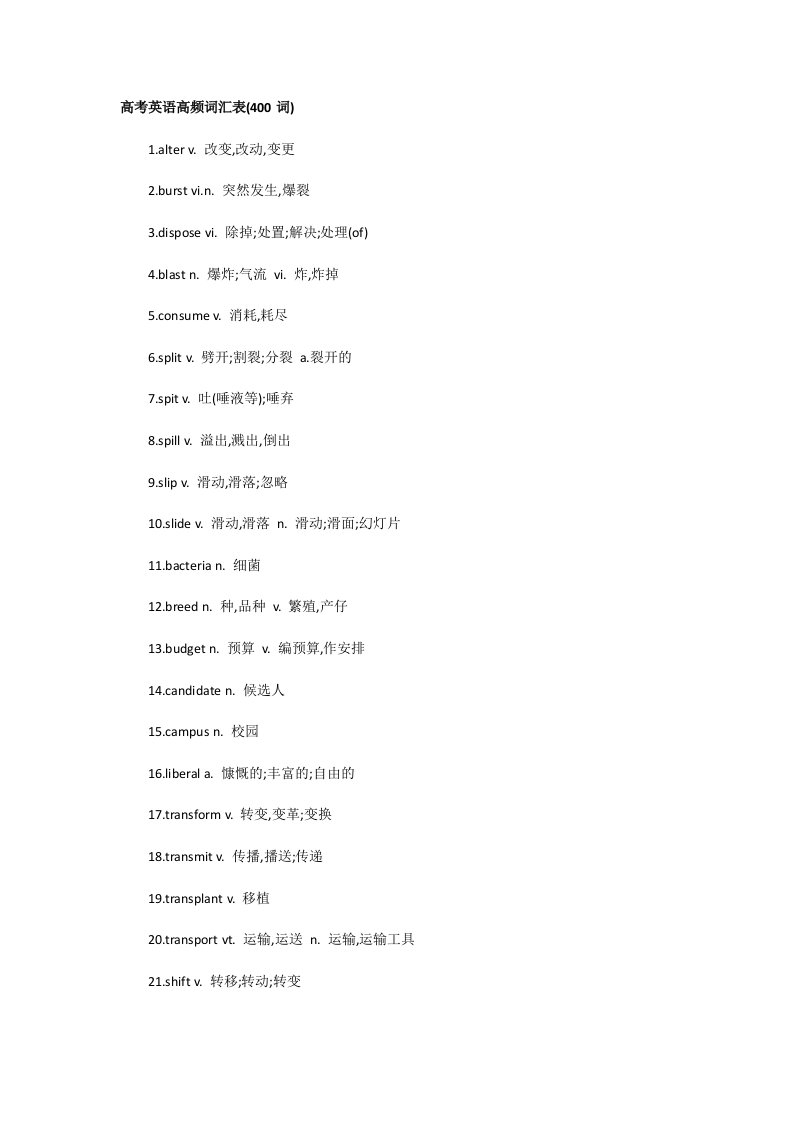 高考英语高频词汇表(400词)