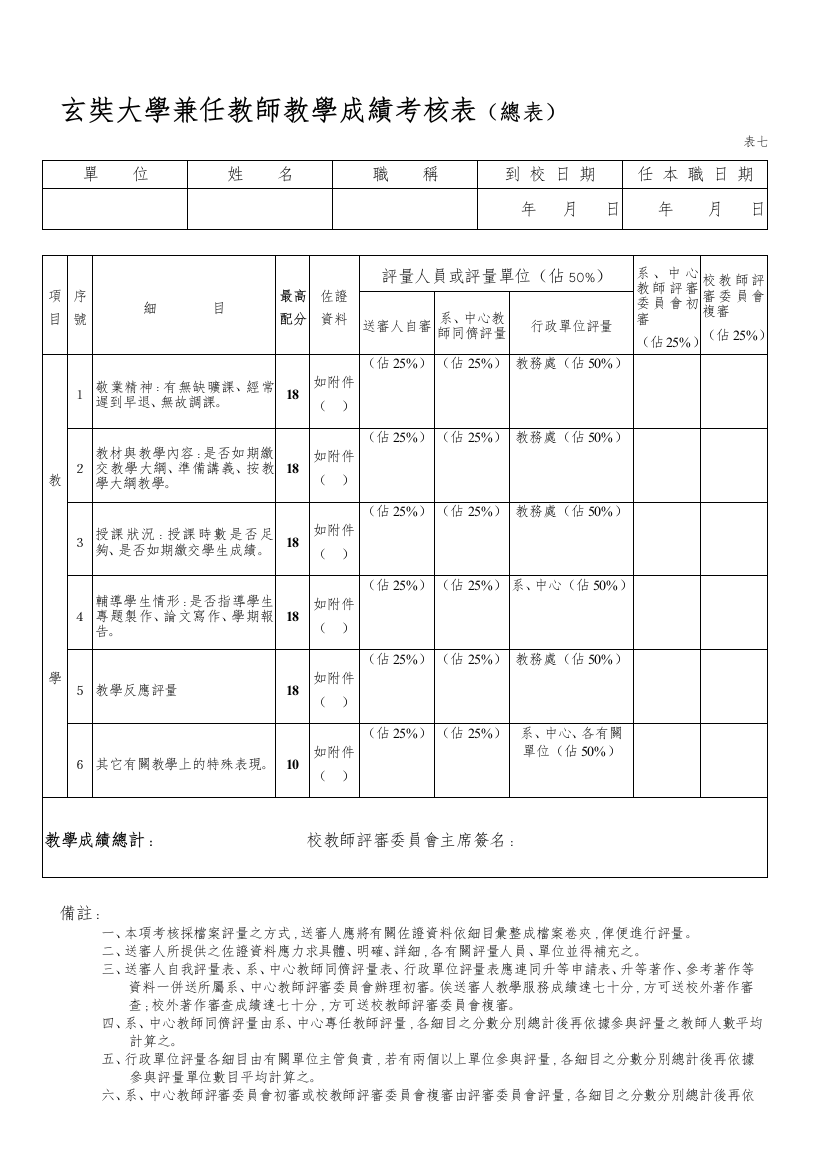 玄奘大学兼任教师教学成绩考核表(总表).