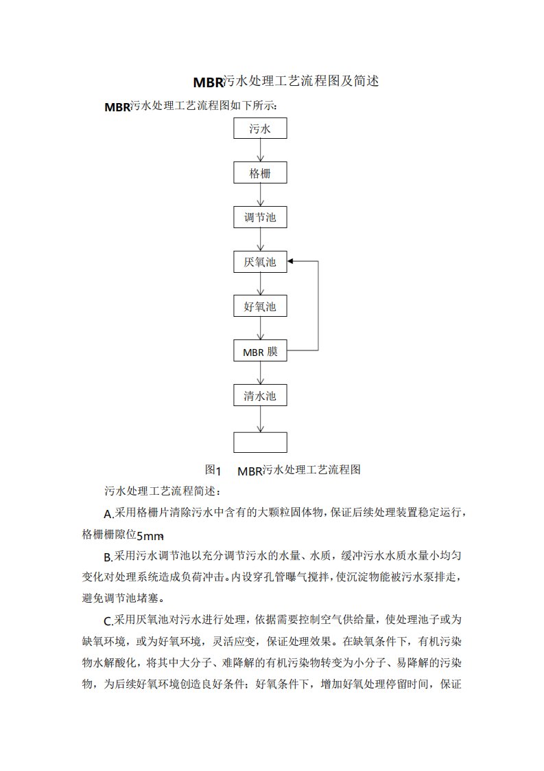 MBR污水处理工艺流程图及简述