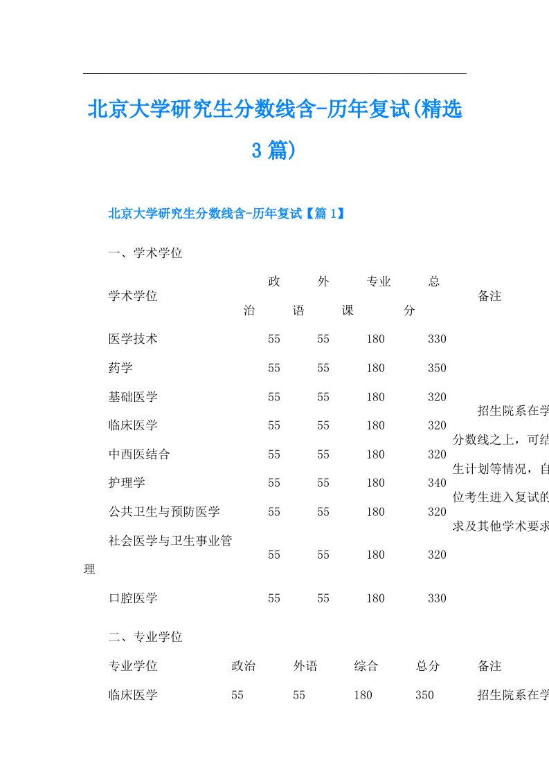 北京大学研究生分数线含-历年复试(精选3篇)