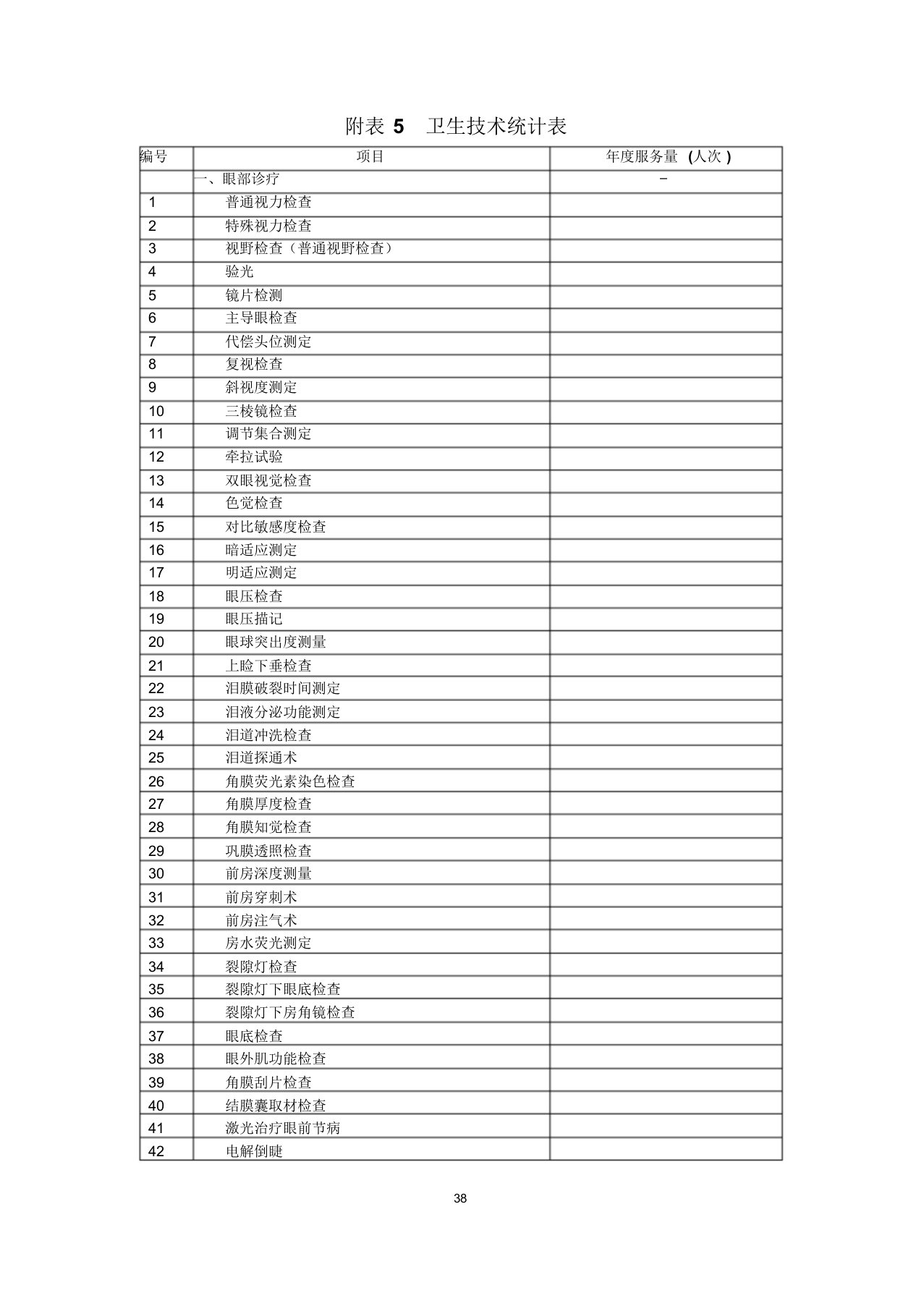 乡镇卫生院服务能力评价指南2019版附表5卫生技术统计表