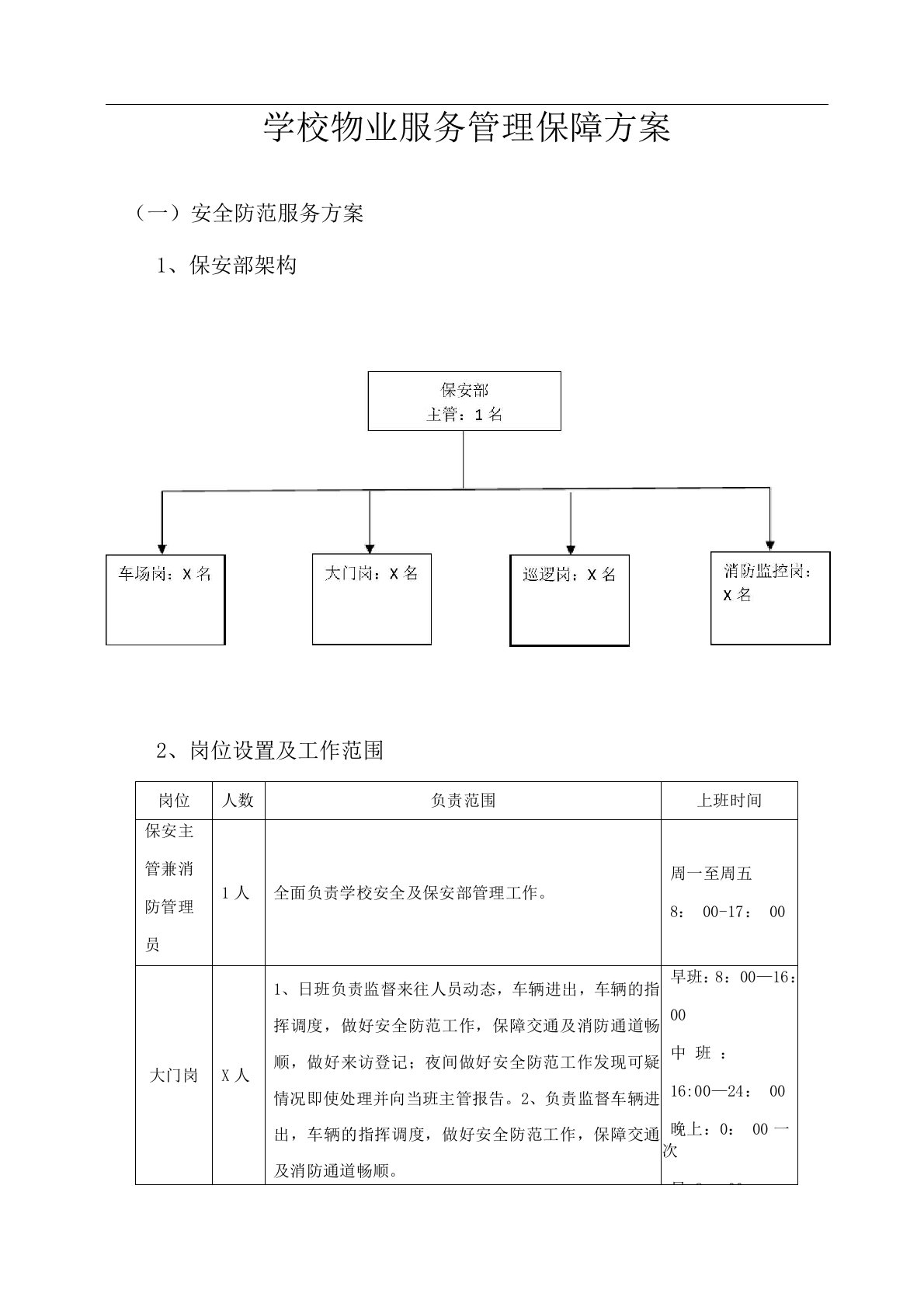 学校物业服务管理保障方案